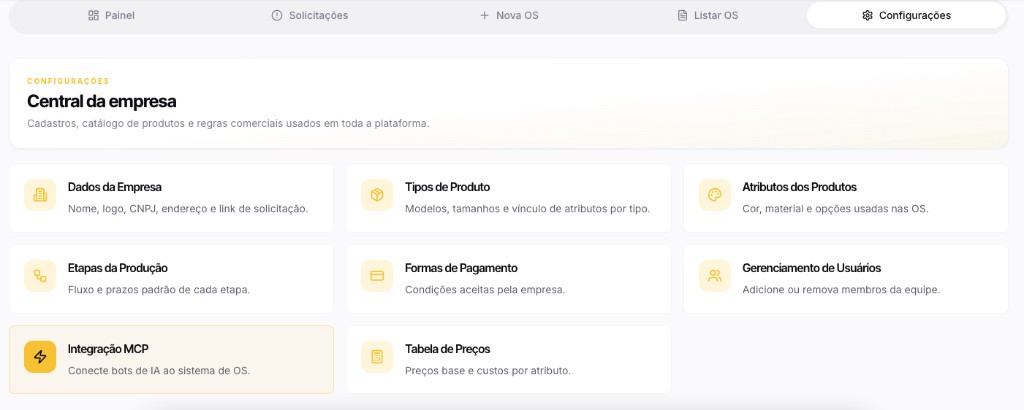 Central da empresa no Controle de OS: configurações de catálogo, produção, preços e integração com bots de IA.