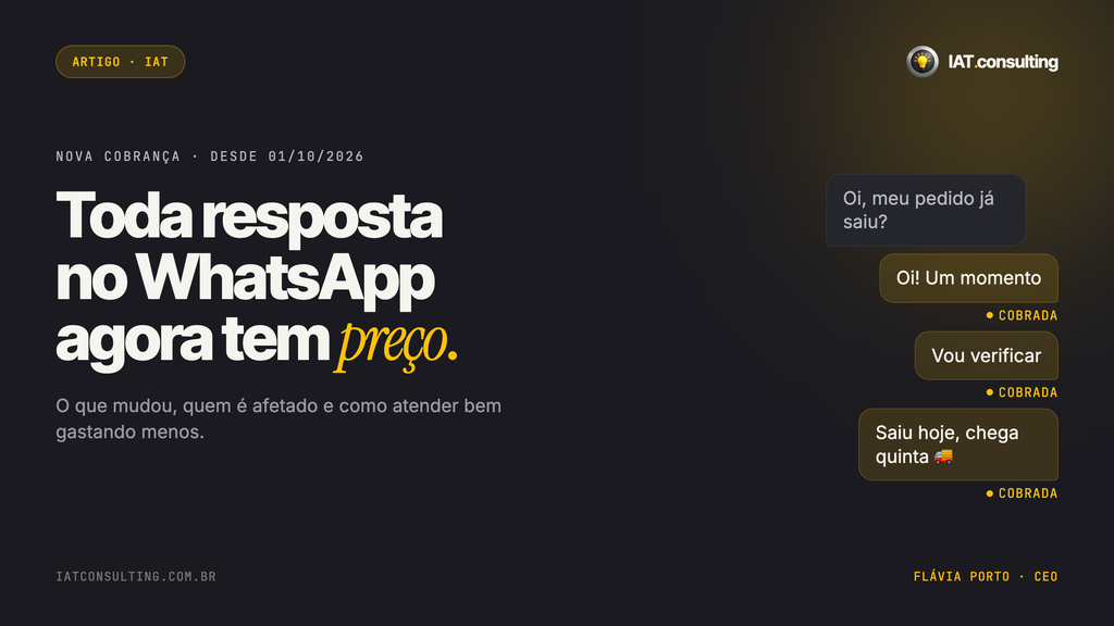 Capa do artigo: Toda resposta no WhatsApp agora tem preço.